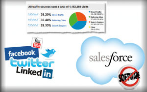 4 tactics of successful small business